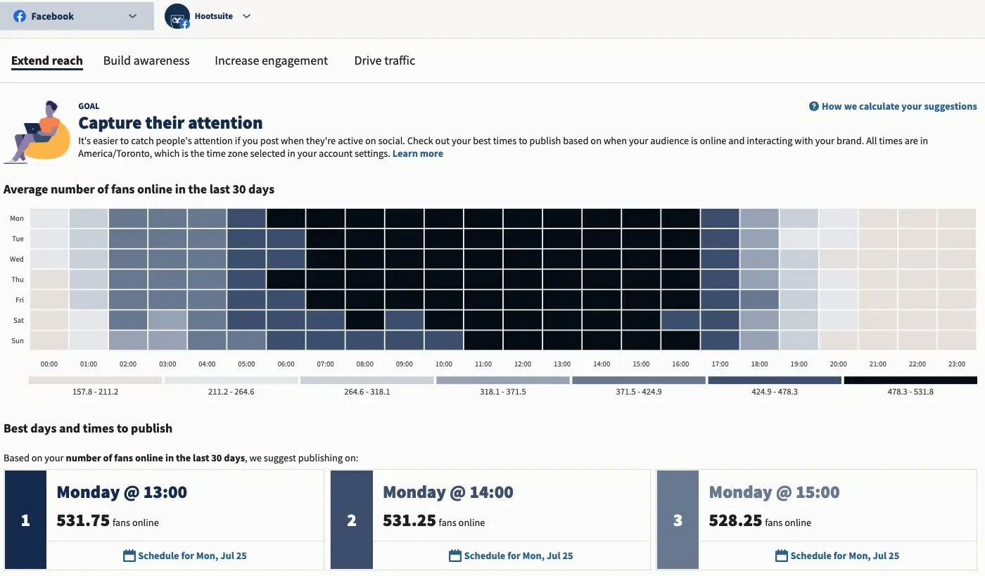 AI in Digital Marketing: Content Research Revolution